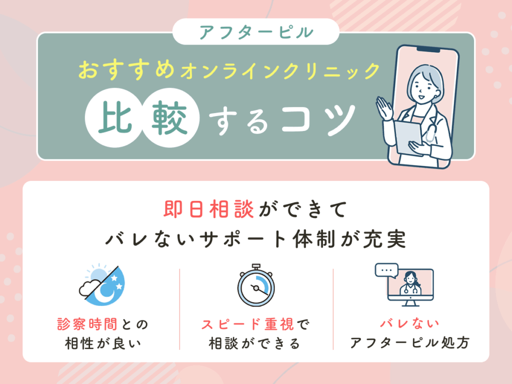 即日相談ができてバレないサポート体制が充実