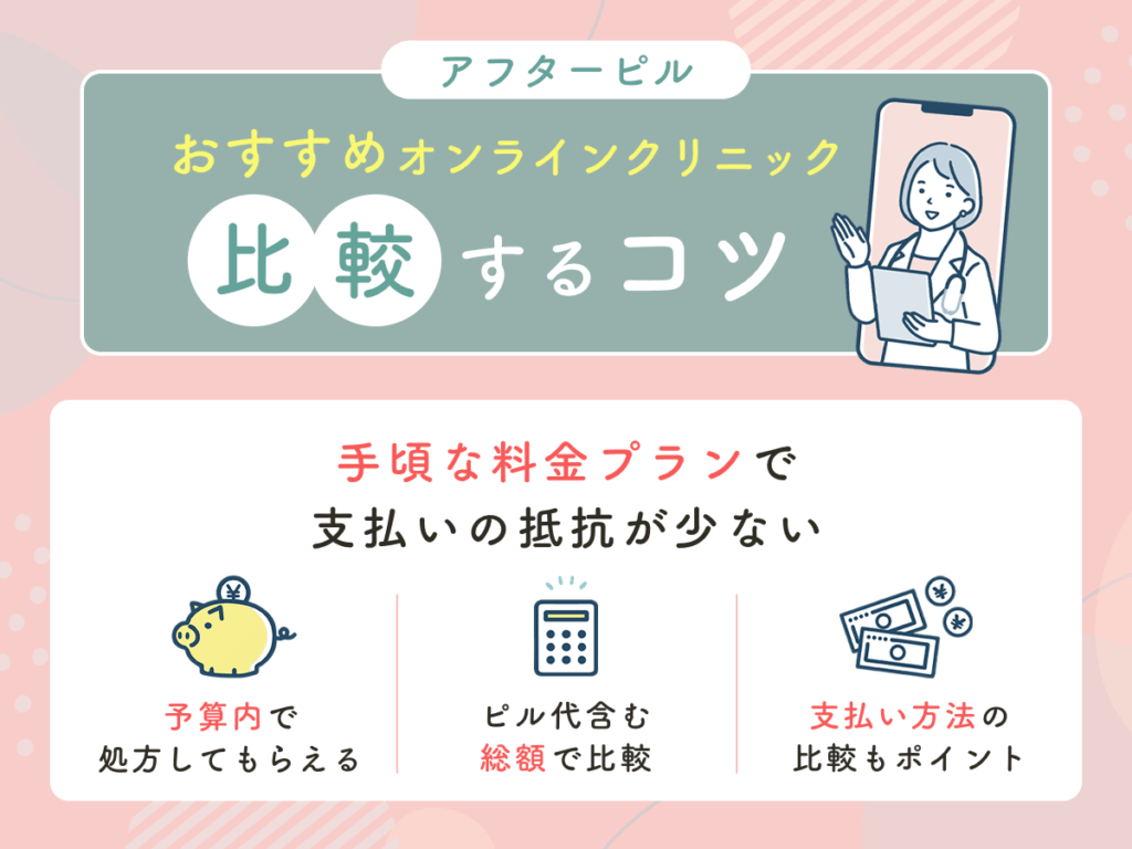 安い料金プランで支払いの抵抗が少ないアフターピル