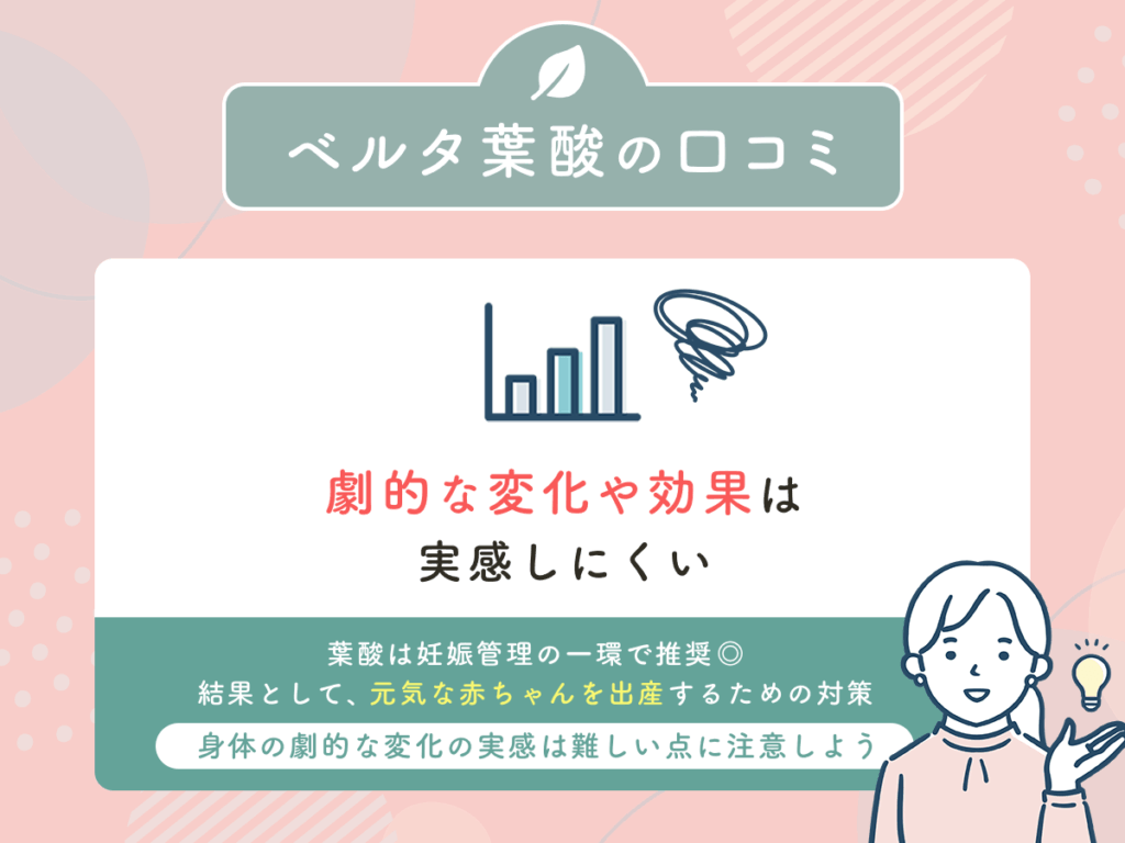 ベルタ葉酸の口コミ①:劇的な変化や効果は実感しにくい