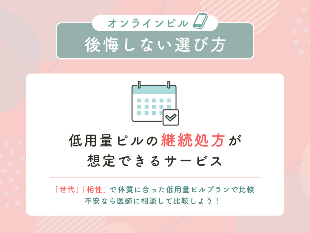 低用量ピルの継続処方が想定できるオンラインクリニックサービス