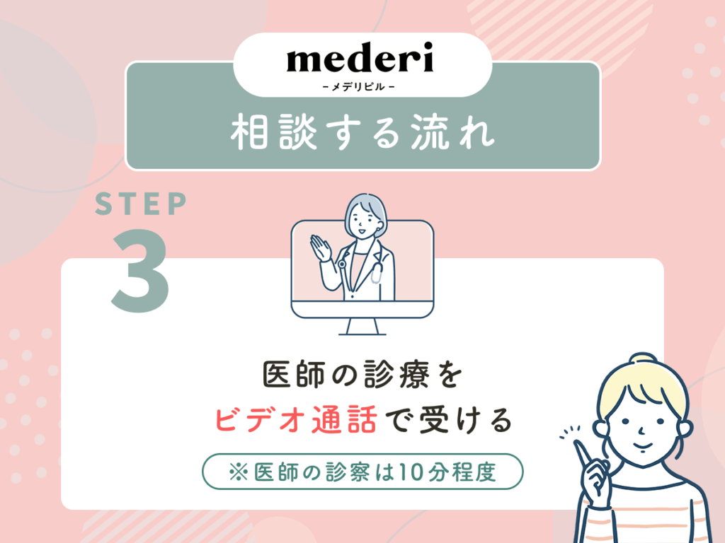 医師の診療をビデオ通話で受ける