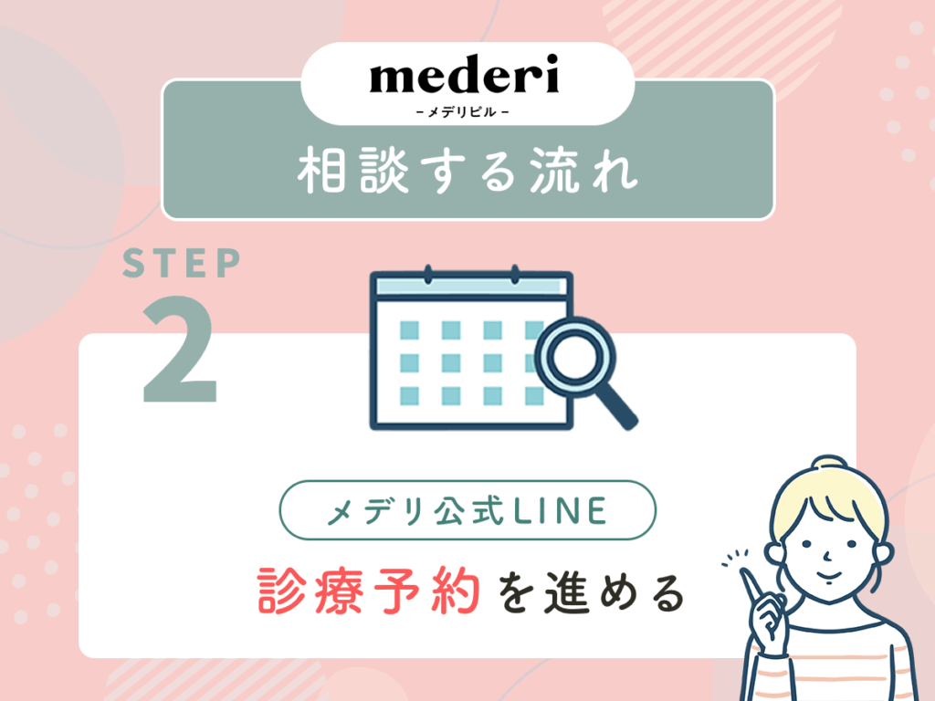 メデリ公式LINEから診療予約を進める