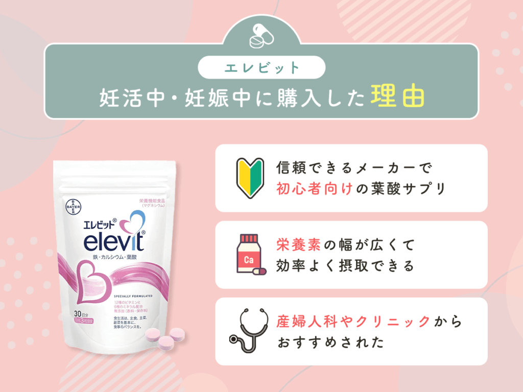 エレビットを妊活中・妊娠中に購入した理由