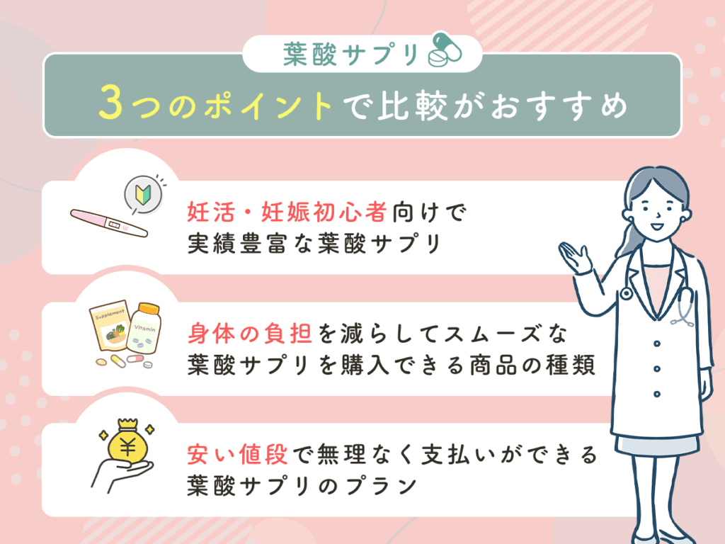 葉酸サプリおすすめ12選を妊活・妊娠中の身体に合った種類を比較する方法
