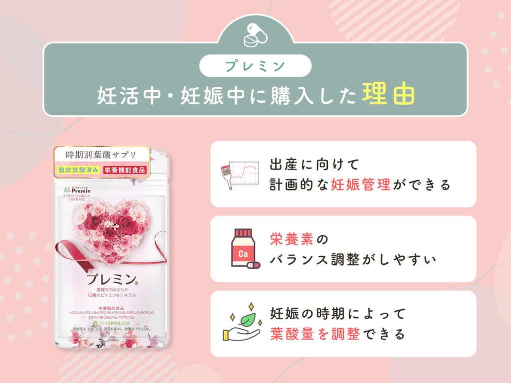 プレミンを妊活中・妊娠中に購入した理由