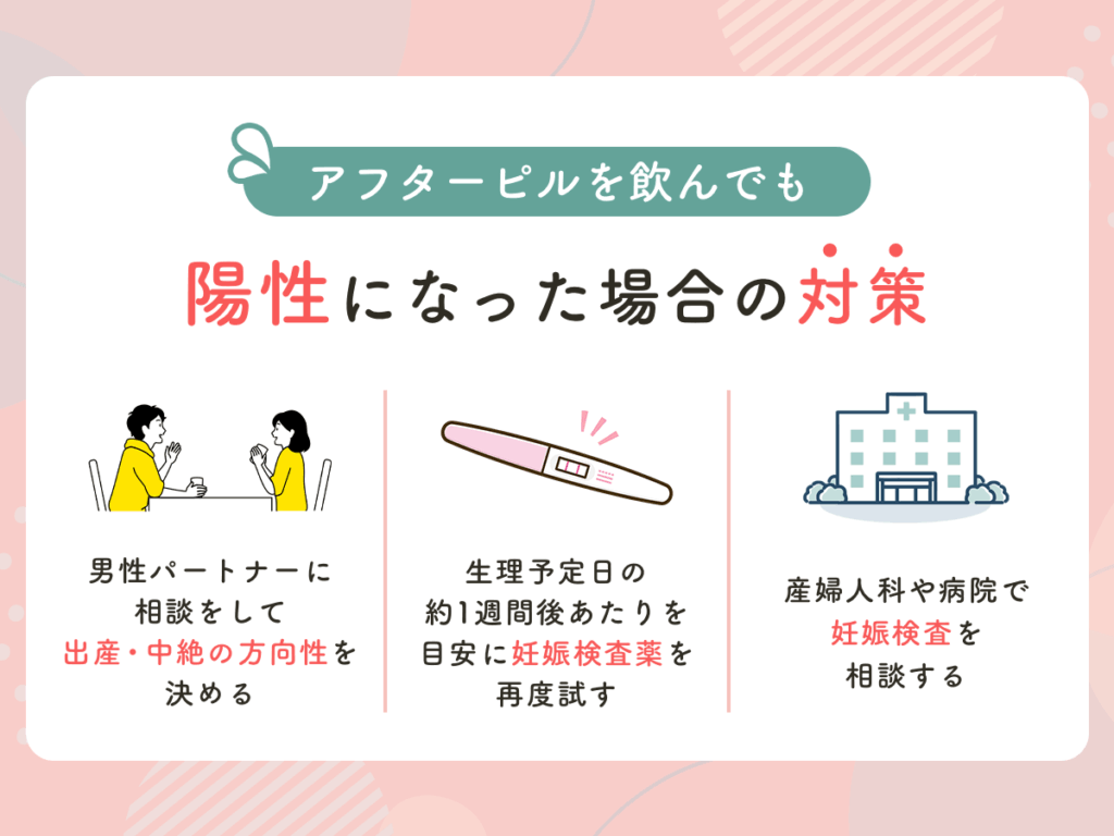 アフターピルを飲んでも陽性になった場合の対策