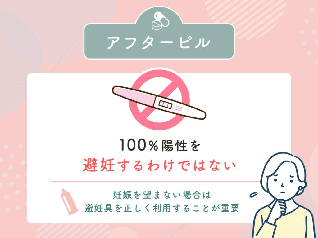 アフターピルは100%陽性を避妊するわけではない
