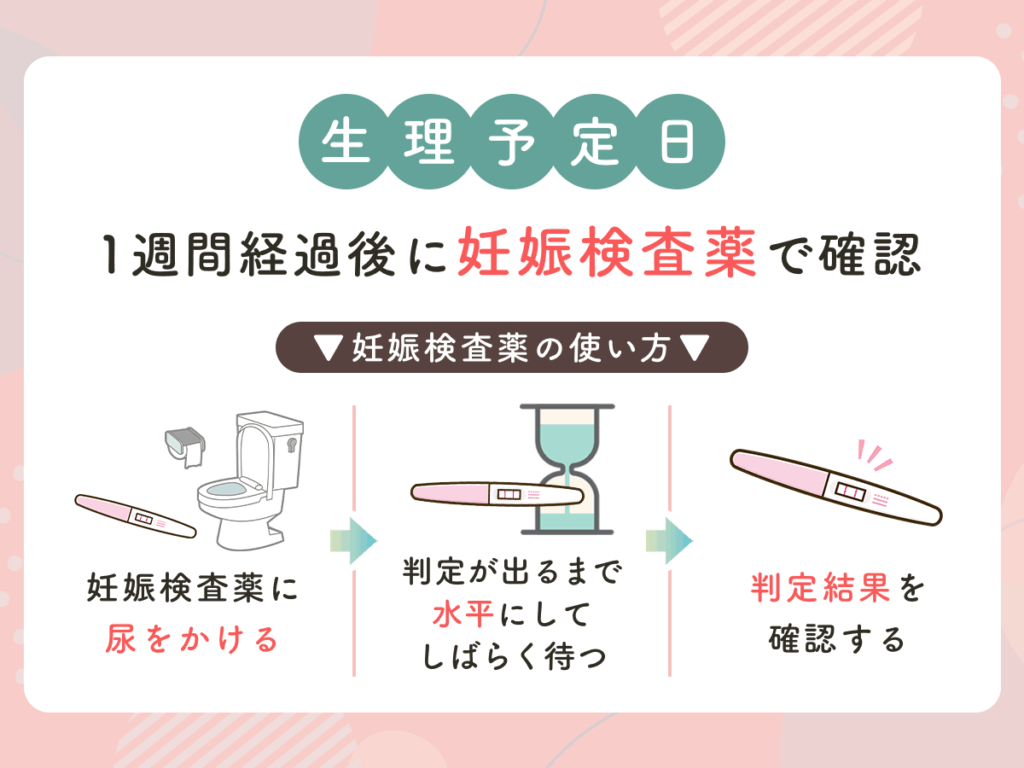 生理予定日の1週間経過後に妊娠検査薬で確認をする