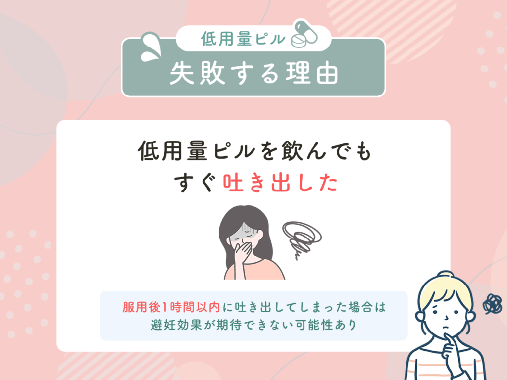 低用量ピルを飲んでもすぐ吐き出した