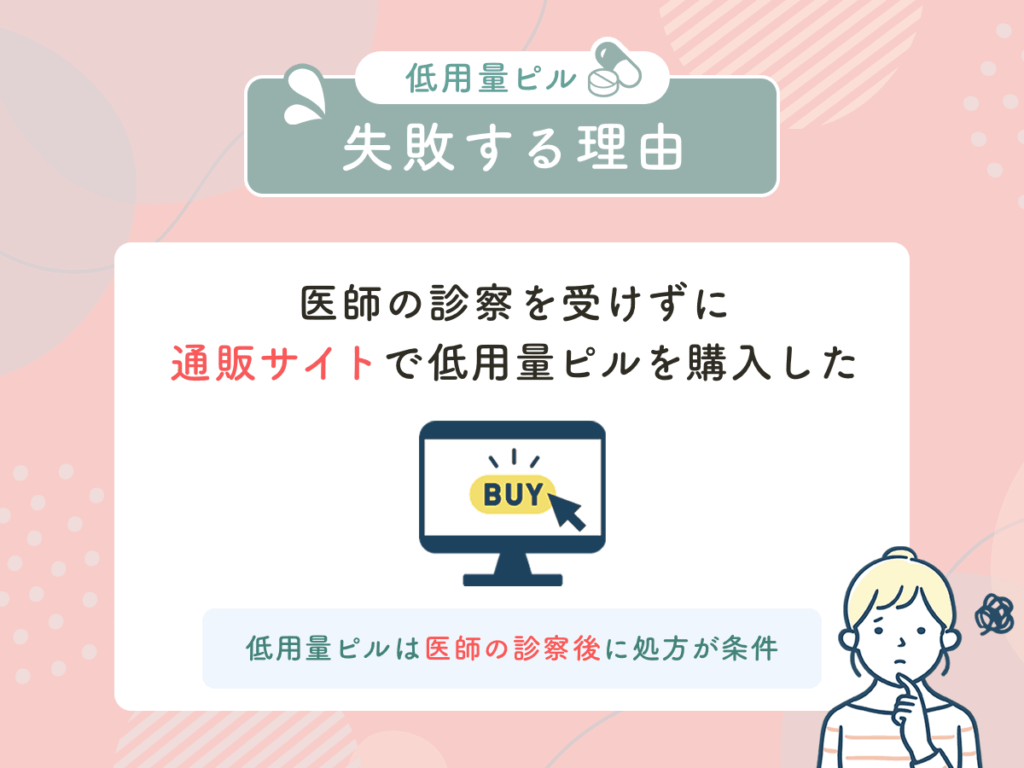 医師の診察を受けずに通販サイトで低用量ピルを購入した