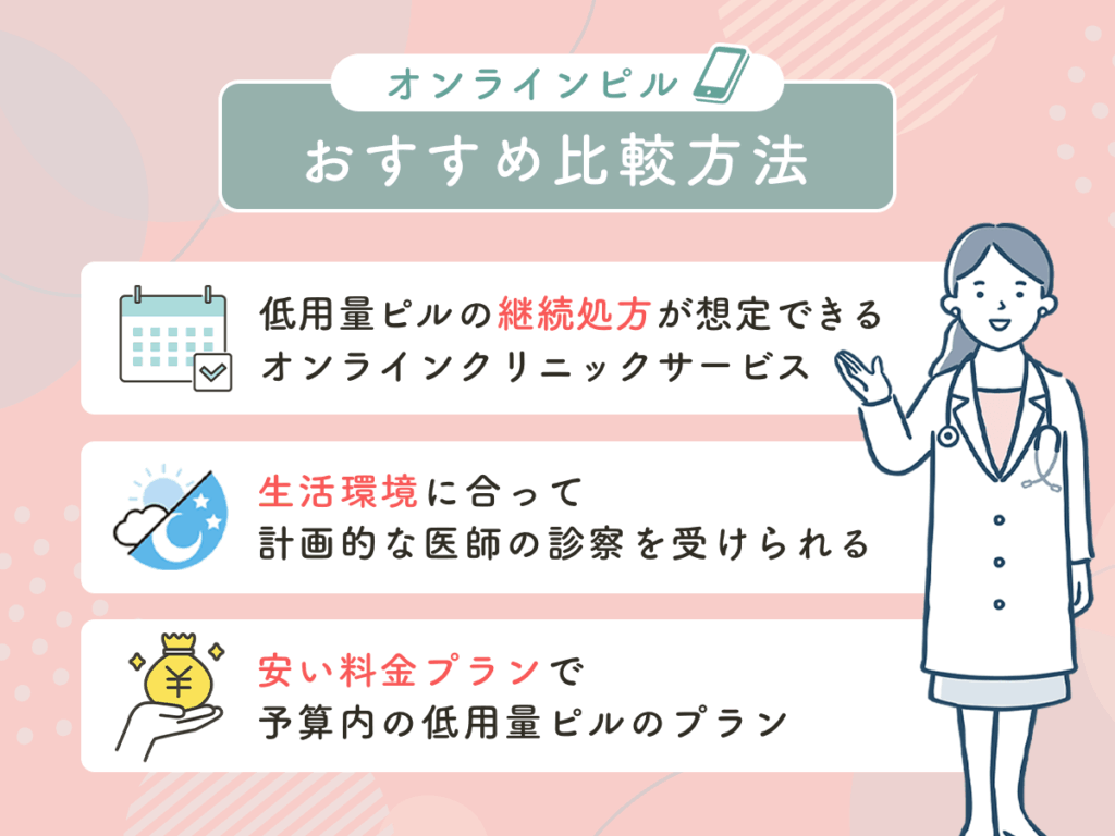 オンラインピルのおすすめ比較方法