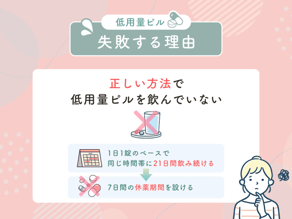 正しい方法で低用量ピルを飲んでいない