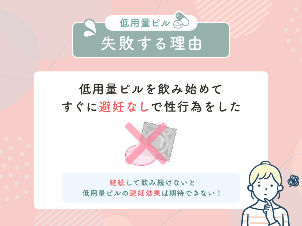 低用量ピルの飲み始めすぐに避妊なしで性行為をした