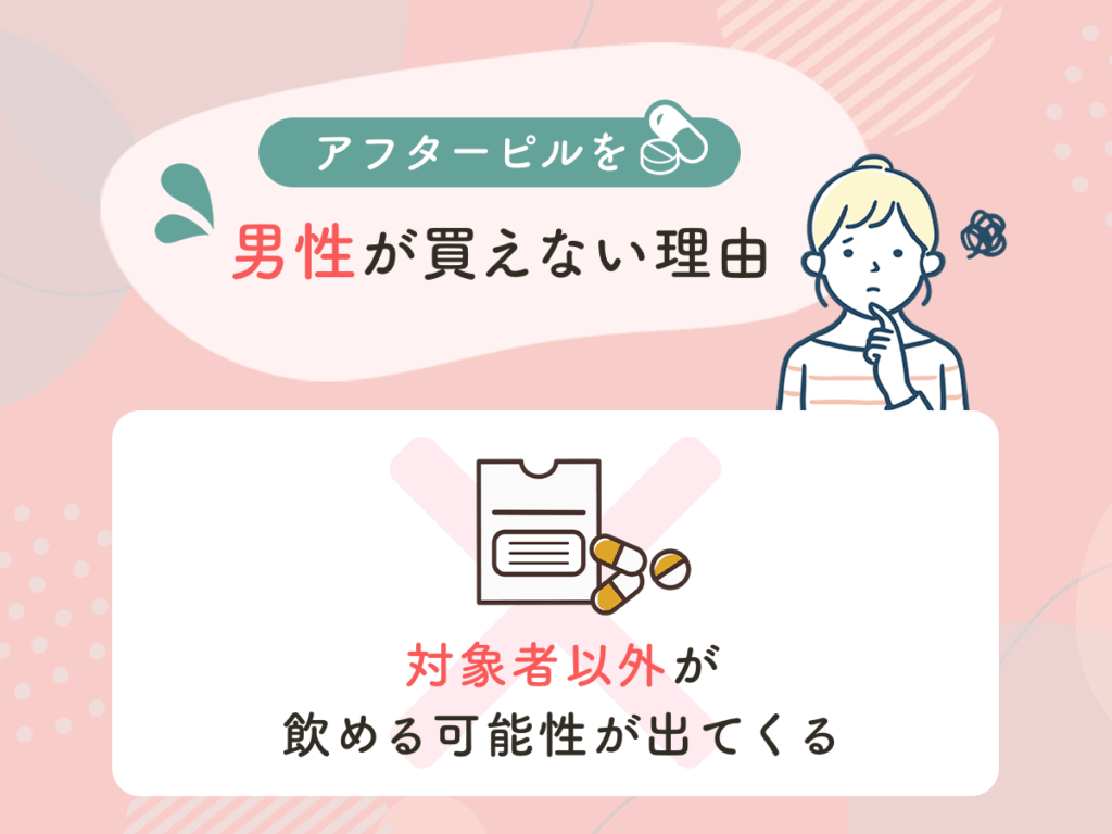 アフターピルを男性が買えない理由①：対象者以外が飲める可能性が出てくる