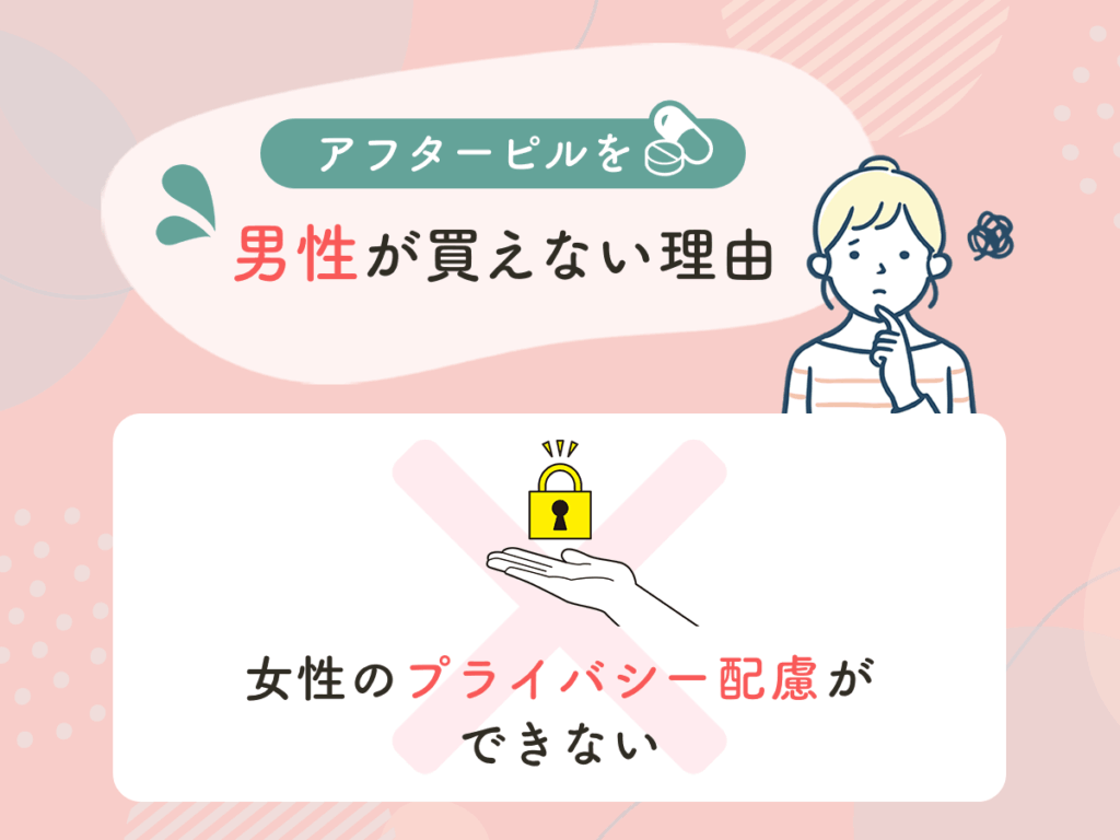 アフターピルを男性が買えない理由⑤：女性のプライバシー配慮ができない