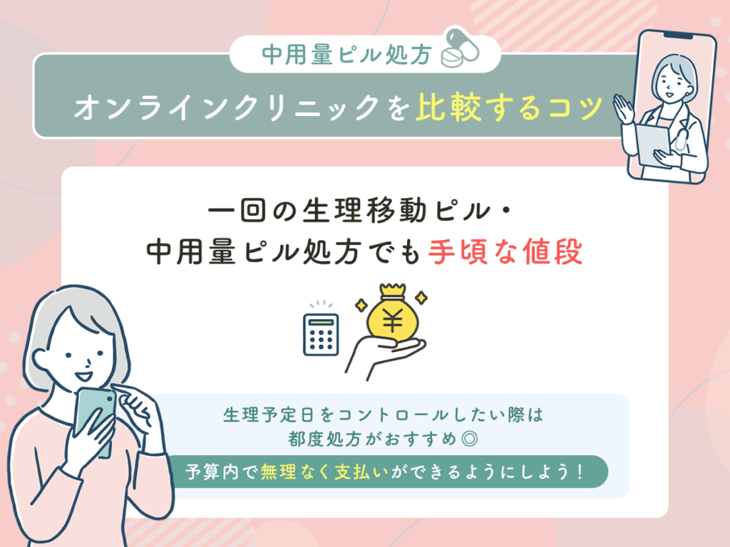 一回の生理移動ピル・中用量ピル処方でも安い値段のプラン
