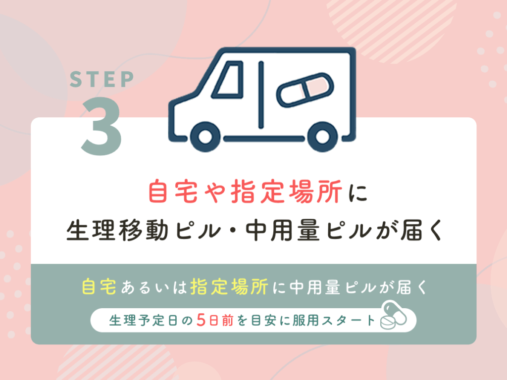 自宅や指定場所に生理移動ピル・中用量ピルが届く