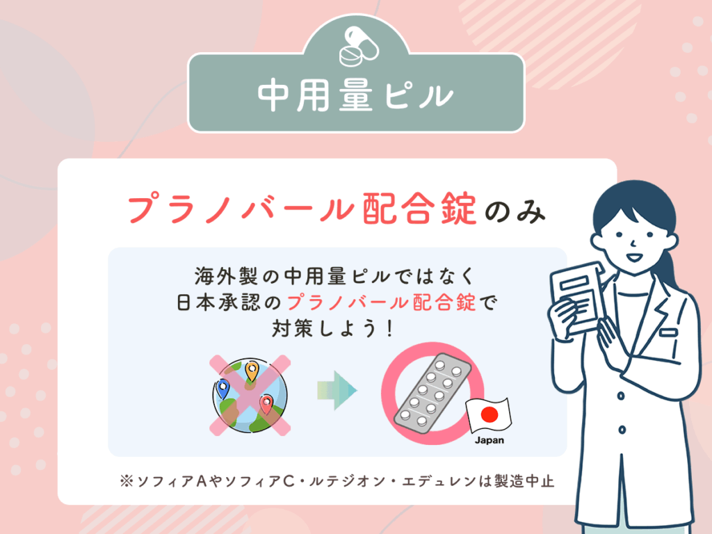 日本で処方している生理移動ピル・中用量ピルはプラノバールのみ