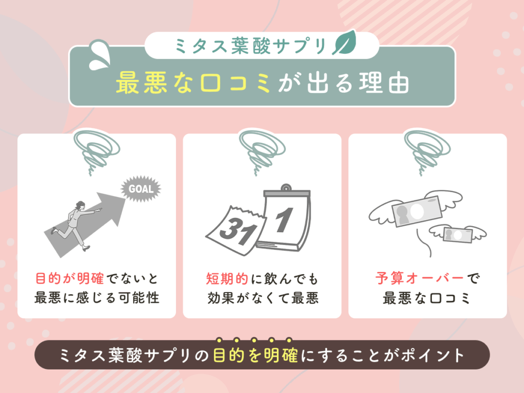 ミタス葉酸サプリ（mitas）は最悪な口コミはある？