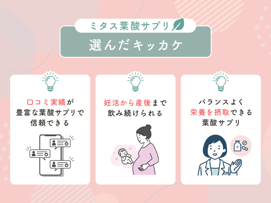 ミタス葉酸サプリ（mitas）を利用した決め手やポイント