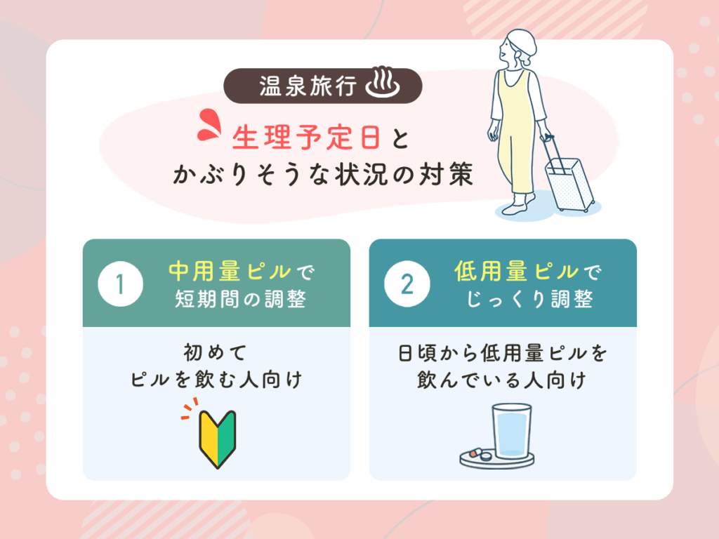 生理予定日とかぶりそうな状況の対策