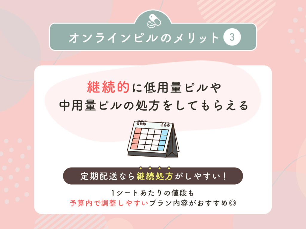 継続的に低用量ピルや中用量ピルの処方をしてもらえる