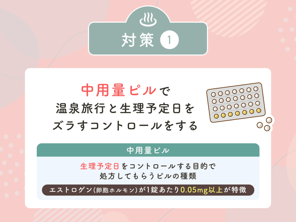 中用量ピルで温泉旅行と生理予定日をズラすコントロールをする流れが最もおすすめ