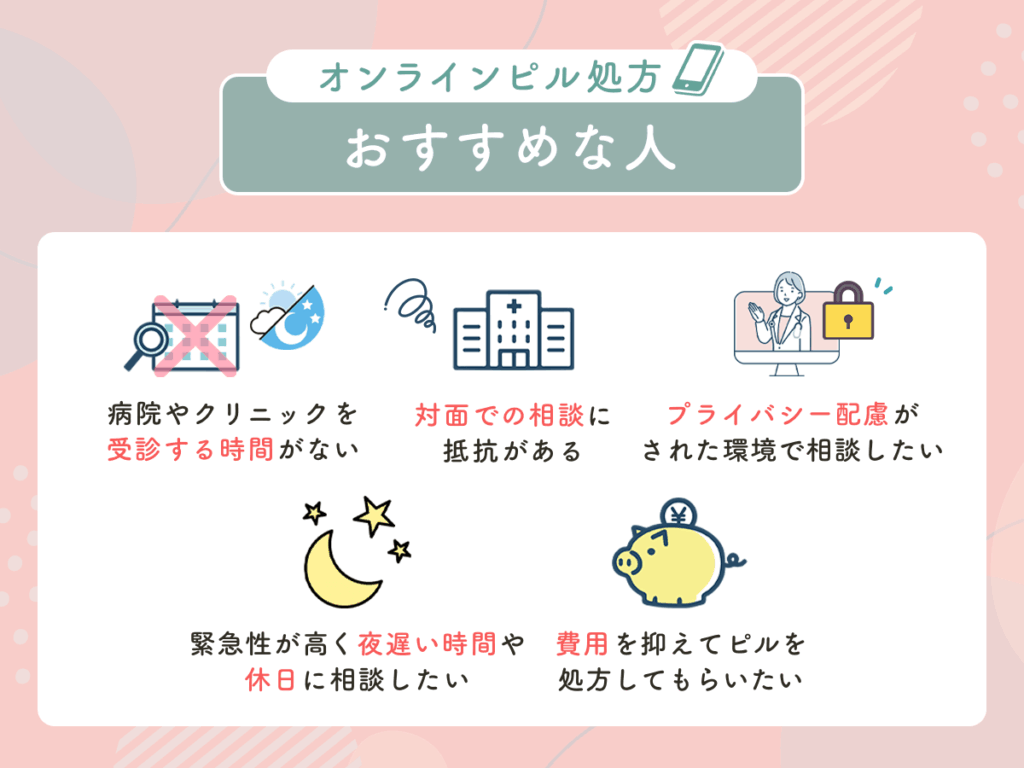 オンラインでピル処方がおすすめな人
