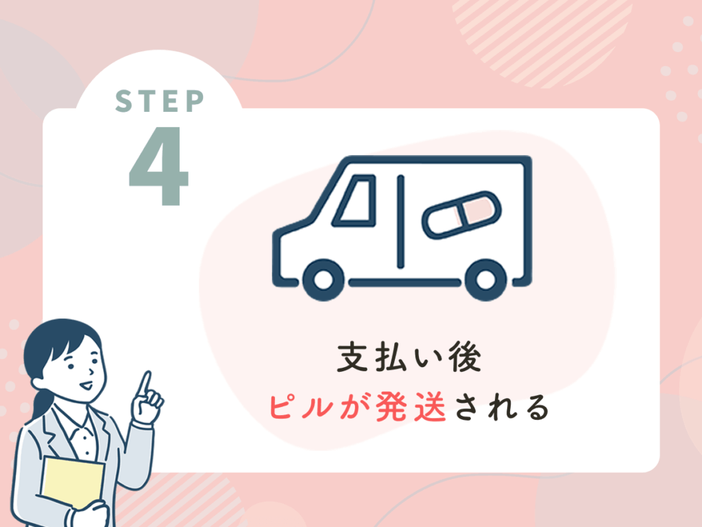 支払い後、ピルが発送される