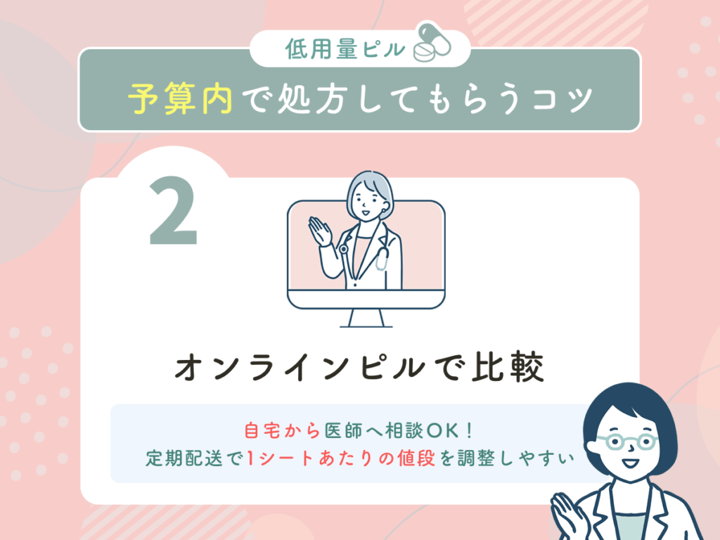 オンラインピルなら低用量ピルの値段が安い定期配送が充実