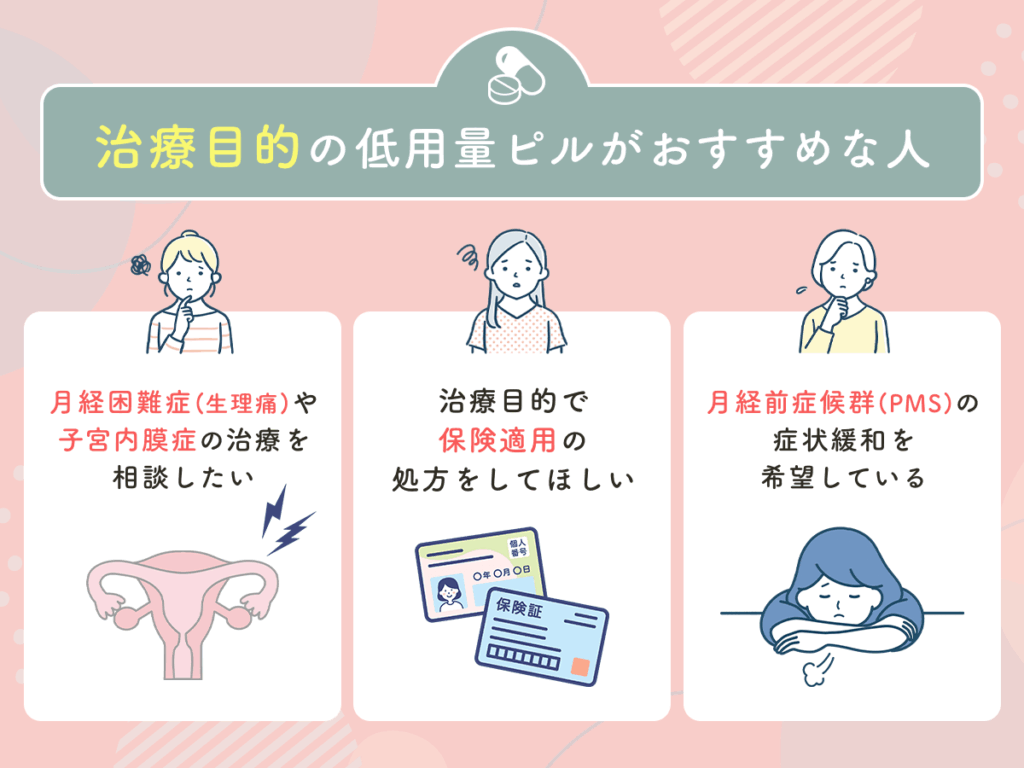 治療目的の低用量ピルがおすすめな人
