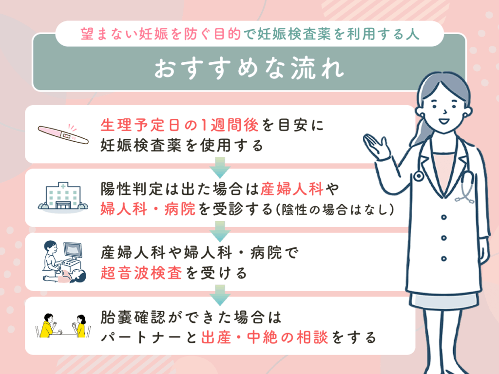 望まない妊娠を防ぐ目的で妊娠検査薬を利用する人におすすめな流れ