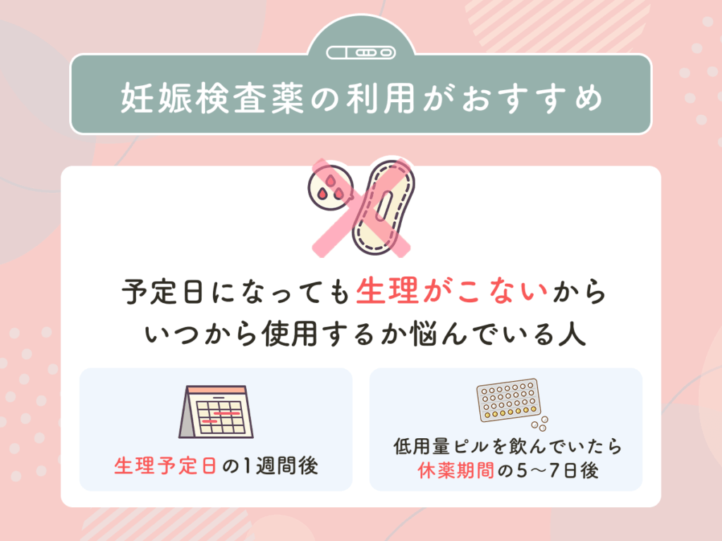 予定日になっても生理がこないからいつから使用するか悩んでいる人