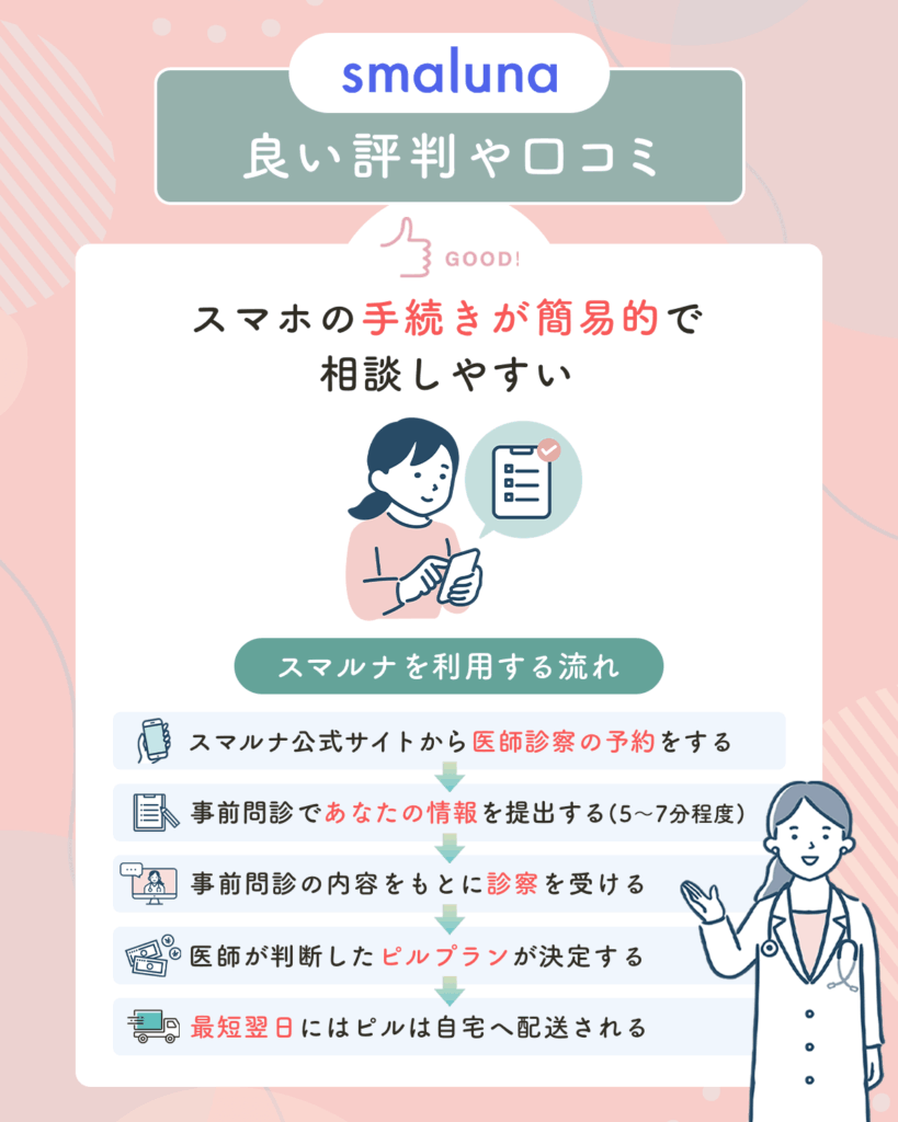 スマルナの良い評判や口コミ③：スマホの手続きが簡易的で相談しやすい