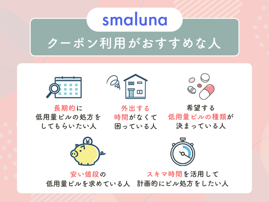 スマルナのクーポン利用がおすすめな人