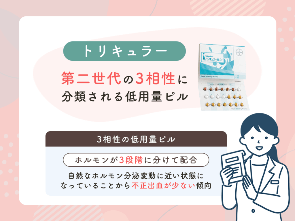 トリキュラーは第二世代の3相性に分類される低用量ピル
