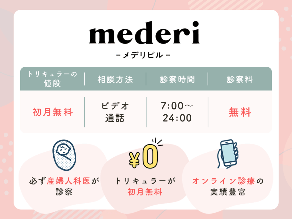 メデリピルのトリキュラーは初月無料で処方してもらえる