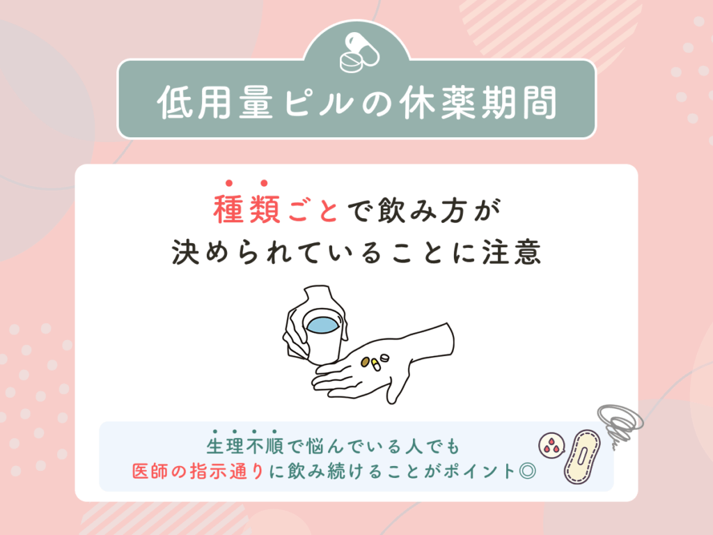 低用量ピルの休薬期間
