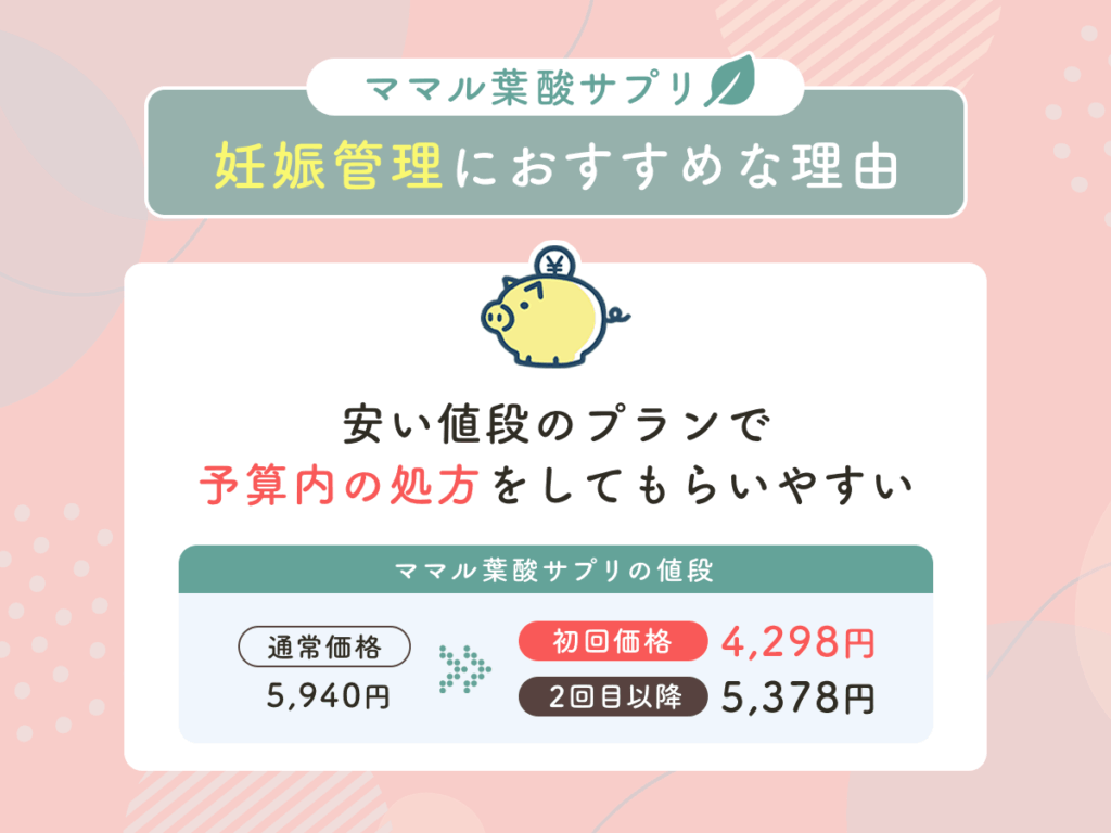 安い値段のプランで予算内の処方をしてもらいやすい